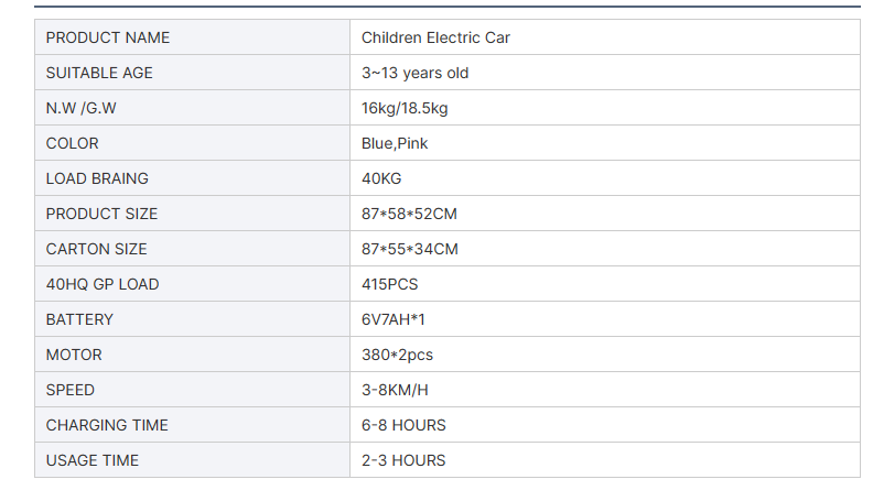 china kids electric vehicles Read More About china kids electric vehicles