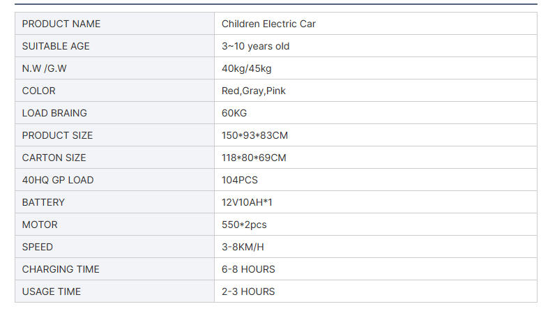 kids electric cars ride on supplier Read More About kids electric cars ride on supplier